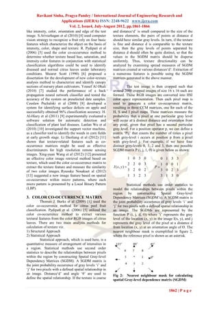 Ravikant Sinha, Pragya Pandey / International Journal of Engineering Research and
                    Applications (IJERA) ISSN: 2248-9622 www.ijera.com
                         Vol. 2, Issue4, July-August 2012, pp.1861-1866
like intensity, color, orientation and edge of the test     and distance‘d’ is small compared to the size of the
image. S.Arivazhagan et al (2010) [4] used computer         texture elements, the pairs of points at distance d
vision strategy to recognize a fruit rely on four basic     should have similar gray levels. In turn, if the texture
features which characterize the object on the basis of      is fine and distance d is comparable to the texture
intensity, color, shape and texture. R. Pydipati et al      size, then the gray levels of points separated by
(2006) [5] used the color co-occurrence method to           distance d should often be quite distinct, so that the
determine whether texture based hue, saturation, and        values in the SGDM matrix should be disperse
intensity color features in conjunction with statistical    uniformly. Thus, texture directionality can be
classification algorithms could be used to identify         analyzed by examining spread measures of SGDM
diseased and normal citrus leaves under laboratory          matrices created at various distances‘d’. Extraction of
conditions. Shearer Scott (1990) [6] proposed a             a numerous features is possible using the SGDM
dissertation for the development of new color-texture       matrices generated in the above manner.
analysis method to characterize and identify canopy
sections of nursery plant cultivators. Yousef Al Ohali                The test image is then cropped such that
(2010) [7] studied the performance of a back                around 2000 cropped images of size 16 x 16 each are
propagation neural network classifier and tested the        formed. These RGB images are converted into HSI
accuracy of the system on preselected date samples.         color space representation. Then each pixel map is
Czeslaw Puchalski et al (2008) [8] developed a              used to generate a color co-occurrence matrix,
system for identifying surface defects on apple and         resulting in three CCM matrices, one for each of the
successfully obtained 96% classification accuracy. H.       H, S and I pixel maps. These matrices measure the
Al-Hiary et al (2011) [9] experimentally evaluated a        probability that a pixel at one particular gray level
software solution for automatic detection and               will occur at a distinct distance and orientation from
classification of plant leaf diseases. Lanlan Wu et al      any pixel, given that pixel has a second particular
(2010) [10] investigated the support vector machine,        gray level. For a position operator p, we can define a
as a classifier tool to identify the weeds in corn fields   matrix ‘Pij’ that counts the number of times a pixel
at early growth stage. Li Daoliang et al (2012) [11]        with grey-level i occurs at position p from a pixel
shown that texture-related features such as co-             with grey-level j. For example, if we have four
occurrence matrices might be used as effective              distinct grey-levels 0, 1, 2 and 3, then one possible
discriminators for high resolution remote sensing           SGDM matrix P (i, j, 1, 0) is given below as shown:
images. Xing-yuan Wang et al (2012) [12] presented
an effective color image retrieval method based on                       1   0   3   0      0    1    3   3
texture, which used the color co-occurrence matrix to                    2   2   0   3      1    0    0   1
extract the texture feature and measure the similarity      I ( x, y )                  P
of two color images. Ryusuke Nosakaet al (2012)                          3   2   0   2      3    0    2   3
[13] suggested a new image feature based on spatial                      1   3   2   3      3    1    3   0
co-occurrence within micro patterns, where each
micro pattern is presented by a Local Binary Pattern                  Statistical methods use order statistics to
(LBP).                                                      model the relationships between pixels within the
                                                            region     by constructing Spatial            Gray-level
3. COLOR CO-OCCURRENCE MATRIX                               Dependency Matrices (SGDM’s). A SGDM matrix is
          Thomas J. Burks et al (2009) [1] used the         the joint probability occurrence of gray levels ‘i’ and
color co-occurrence method for citrus peel fruit            ‘j’ for two pixels with a defined spatial relationship in
classification. Pydipati et al. (2006) [5] utilized the     an image. The SGDMs are represented by the
color co-occurrence method to extract various               function P (i, j, d, Ө) where ‘i’ represents the gray
textural features from the color RGB images of citrus       level of the location (x, y) in the image I(x, y), and j
leaves. There are two main analysis methods for             represents the gray level of the pixel at a distance d
calculation of texture viz.                                 from location (x, y) at an orientation angle of Ө. The
1) Structural Approach                                      nearest neighbour mask is exemplified in figure 2,
2) Statistical Approach                                     where the reference pixel is shown as an asterisk.
          Statistical approach, which is used here, is a
quantitative measure of arrangement of intensities in
a region. Statistical methods use second order
statistics to describe the relationships between pixels
within the region by constructing Spatial Gray-level
Dependency Matrices (SGDM). A SGDM matrix is
the joint probability occurrence of gray levels ‘i’ and
‘j’ for two pixels with a defined spatial relationship in
an image. Distance‘d’ and angle ‘θ’ are used to             Fig 2: Nearest neighbour mask for calculating
define the spatial relationship. If the texture is coarse   spatial Gray-level dependence matrix (SGDM)

                                                                                                     1862 | P a g e
 