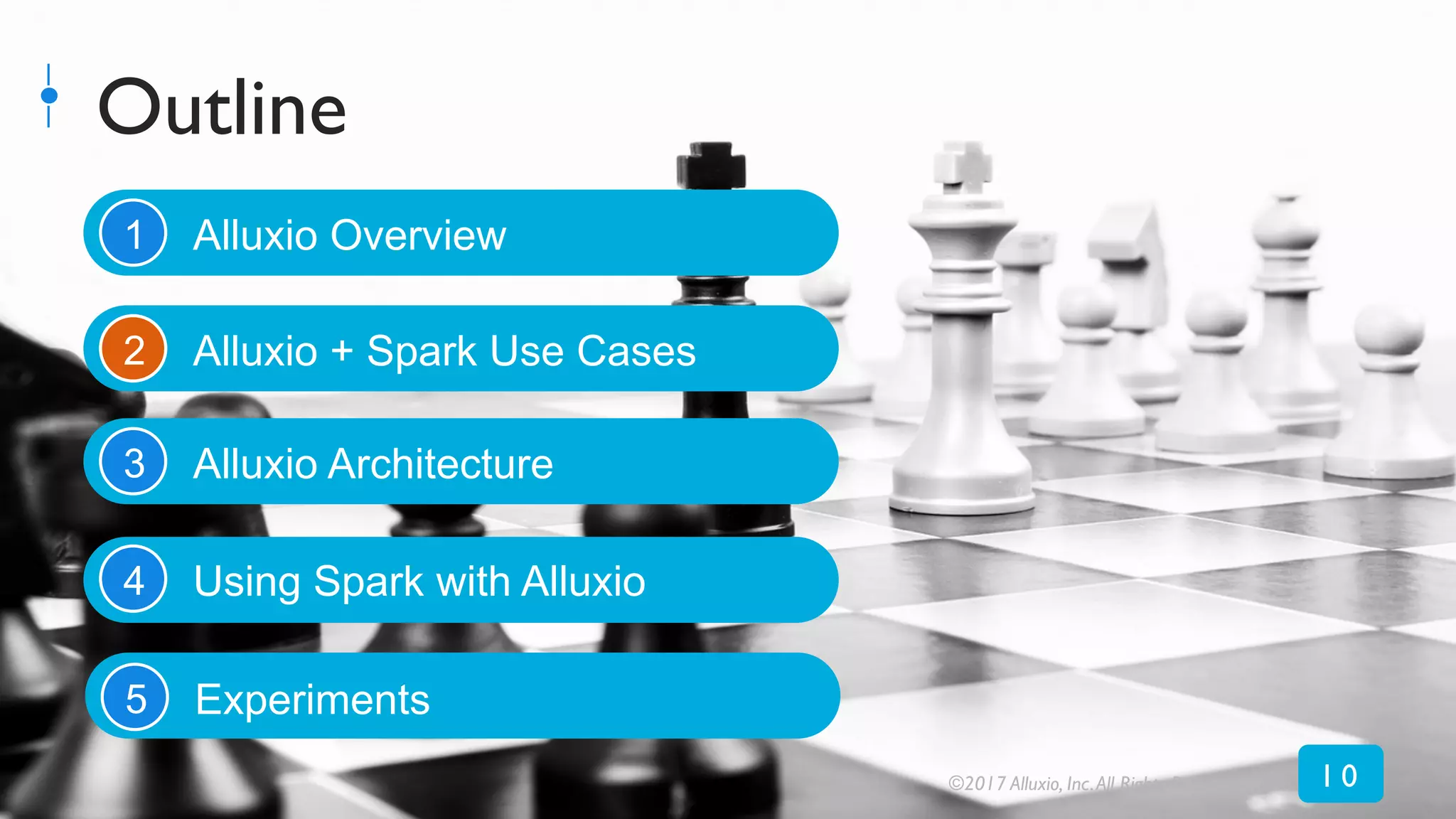 Outline
Alluxio Overview
Alluxio + Spark Use Cases
Alluxio Architecture
Using Spark with Alluxio
Experiments
1
2
3
4
5
©2017 Alluxio, Inc.All Rights Reserved 1 0
 