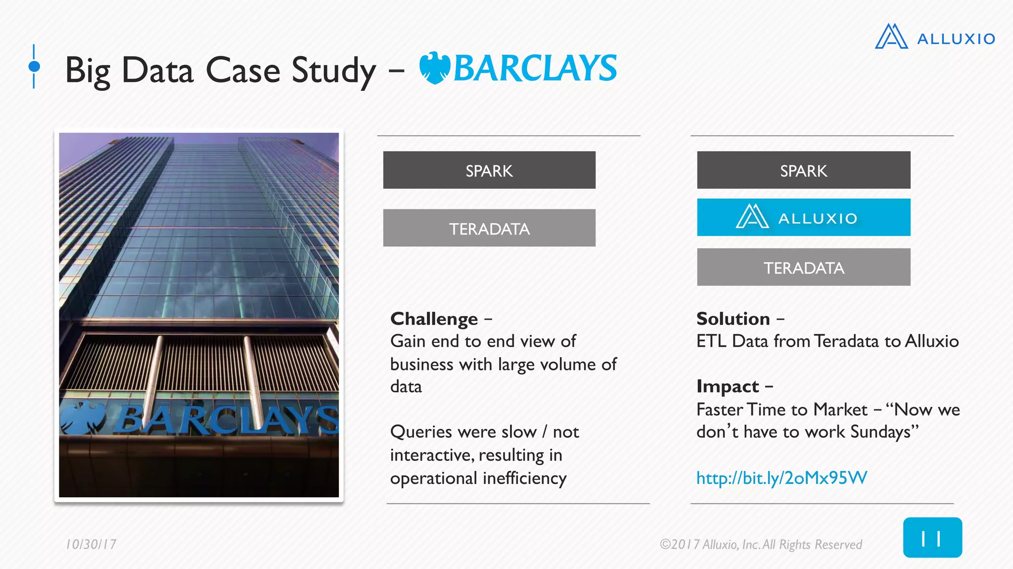 Big Data Case Study –
1 110/30/17 ©2017 Alluxio, Inc.All Rights Reserved
Challenge –
Gain end to end view of
business with large volume of
data
Queries were slow / not
interactive, resulting in
operational inefficiency
SPARK
TERADATA
SPARK
TERADATA
Solution –
ETL Data from Teradata to Alluxio
Impact –
Faster Time to Market – “Now we
don’t have to work Sundays”
http://bit.ly/2oMx95W
 
