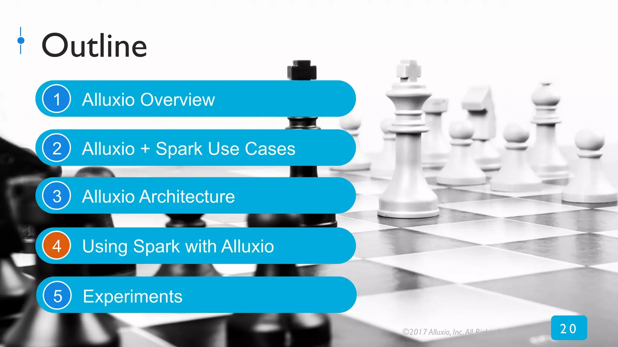 Outline
Alluxio Overview
Alluxio + Spark Use Cases
Alluxio Architecture
Using Spark with Alluxio
Experiments
1
2
3
4
5
©2017 Alluxio, Inc.All Rights Reserved 2 0
 