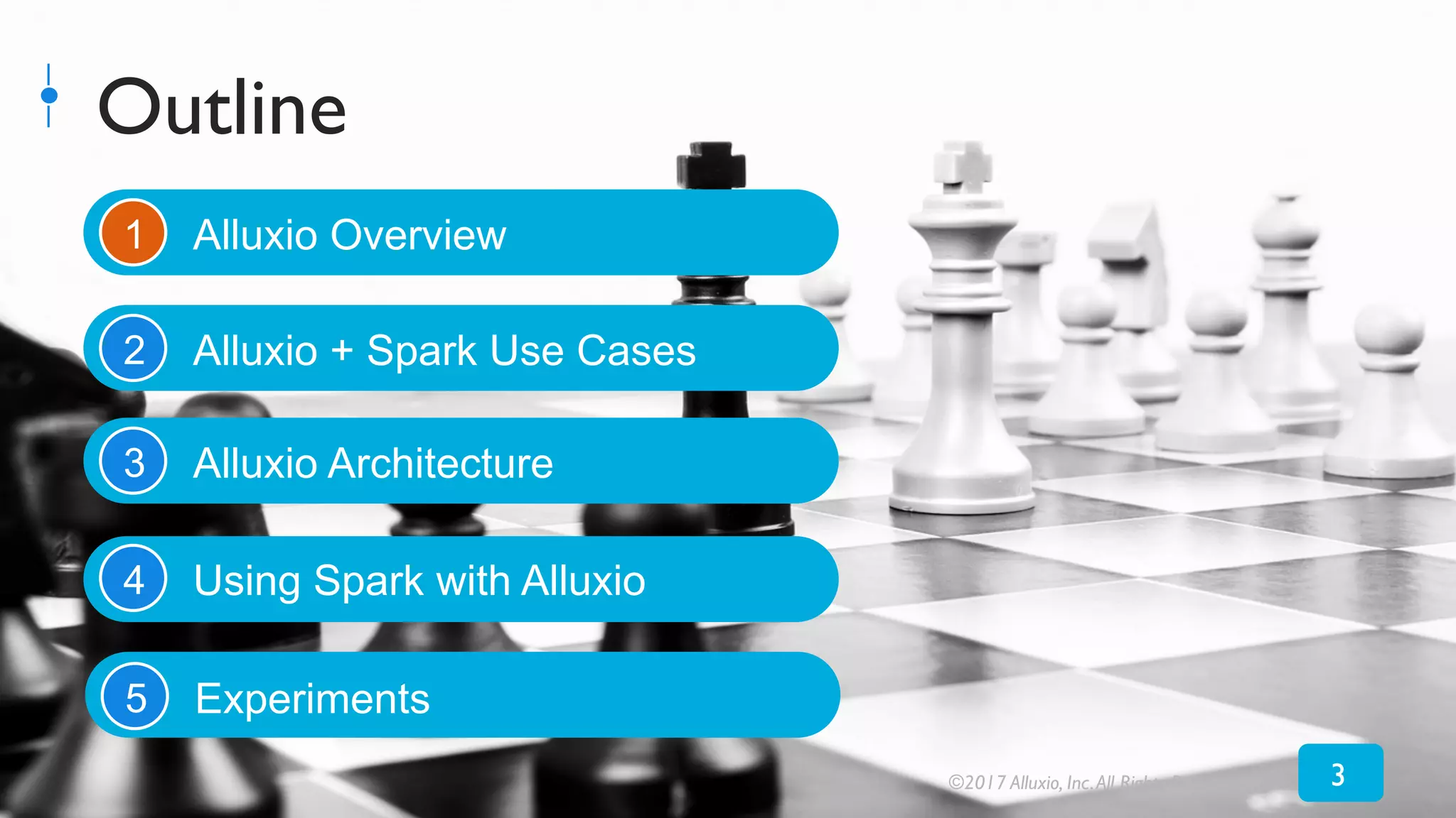 Outline
Alluxio Overview
Alluxio + Spark Use Cases
Alluxio Architecture
Using Spark with Alluxio
Experiments
1
2
3
4
5
©2017 Alluxio, Inc.All Rights Reserved 3
 