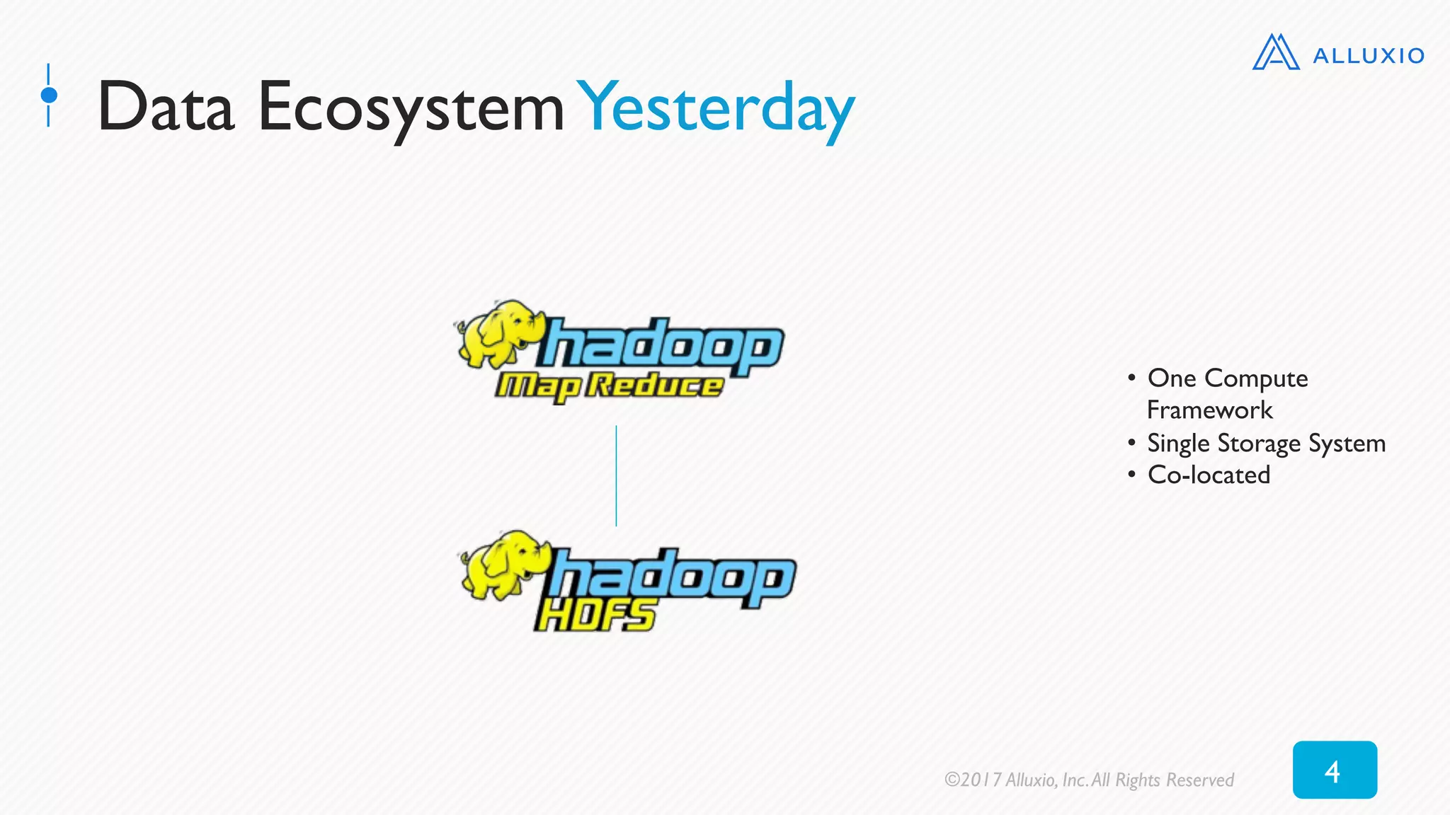 Data EcosystemYesterday
•  One Compute
Framework
•  Single Storage System
•  Co-located
©2017 Alluxio, Inc.All Rights Reserved 4
 