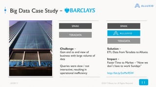 Big Data Case Study –
1 110/30/17 ©2017 Alluxio, Inc.All Rights Reserved
Challenge –
Gain end to end view of
business with large volume of
data
Queries were slow / not
interactive, resulting in
operational inefficiency
SPARK
TERADATA
SPARK
TERADATA
Solution –
ETL Data from Teradata to Alluxio
Impact –
Faster Time to Market – “Now we
don’t have to work Sundays”
http://bit.ly/2oMx95W
 