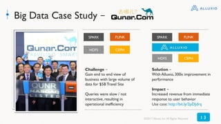 Big Data Case Study –
Challenge –
Gain end to end view of
business with large volume of
data for $5B Travel Site
Queries were slow / not
interactive, resulting in
operational inefficiency
SPARK
HDFS
Solution –
With Alluxio, 300x improvement in
performance
Impact –
Increased revenue from immediate
response to user behavior
Use case: http://bit.ly/2pDJdrq
CEPH
HDFS CEPH
FLINK SPARK FLINK
©2017 Alluxio, Inc.All Rights Reserved 1 3
 