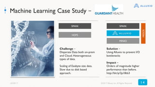Machine Learning Case Study –
1 410/30/17 ©2017 Alluxio, Inc.All Rights Reserved
Challenge –
Disparate Data both on-prem
and Cloud. Heterogeneous
types of data.
Scaling of Exabyte size data.
Slow due to disk based
approach.
SPARK
HDFS
SPARK
MINIO
Solution –
Using Alluxio to prevent I/O
bottlenecks
Impact –
Orders of magnitude higher
performance than before.
http://bit.ly/2p18ds3
MESOS
 