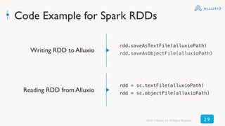 Code Example for Spark RDDs
Writing RDD to Alluxio
rdd.saveAsTextFile(alluxioPath)!
rdd.saveAsObjectFile(alluxioPath)!
Reading RDD from Alluxio
rdd = sc.textFile(alluxioPath)!
rdd = sc.objectFile(alluxioPath)!
©2017 Alluxio, Inc.All Rights Reserved 2 9
 