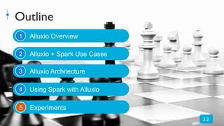 Outline
Alluxio Overview
Alluxio + Spark Use Cases
Alluxio Architecture
Using Spark with Alluxio
Experiments
1
2
3
4
5
©2017 Alluxio, Inc.All Rights Reserved 3 2
 