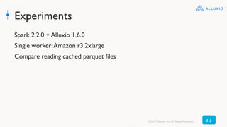 Experiments
Spark 2.2.0 + Alluxio 1.6.0
Single worker:Amazon r3.2xlarge
Compare reading cached parquet files
©2017 Alluxio, Inc.All Rights Reserved 3 3
 