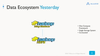 Data EcosystemYesterday
•  One Compute
Framework
•  Single Storage System
•  Co-located
©2017 Alluxio, Inc.All Rights Reserved 4
 