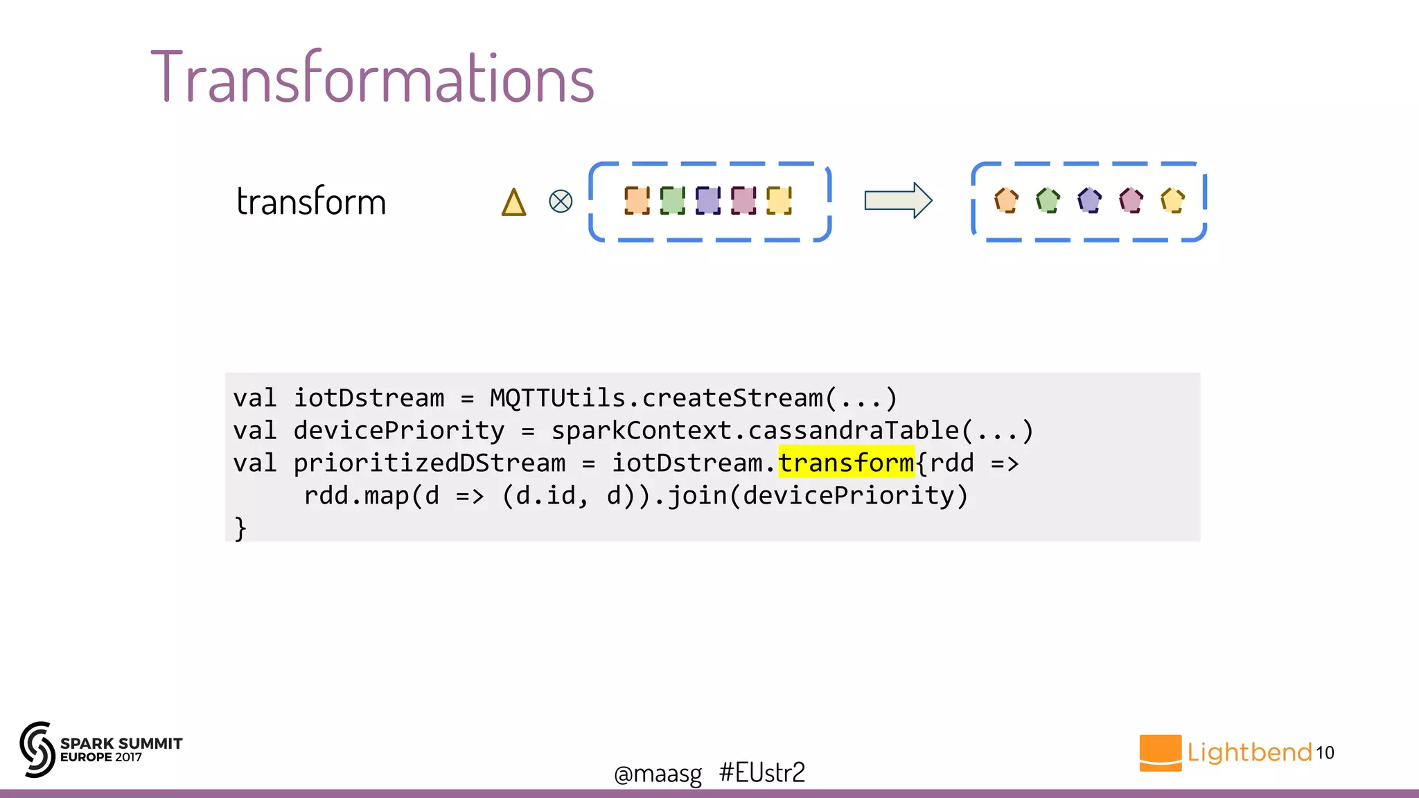 @maasg #EUstr2
Transformations
transform
val iotDstream = MQTTUtils.createStream(...)
val devicePriority = sparkContext.cassandraTable(...)
val prioritizedDStream = iotDstream.transform{rdd =>
rdd.map(d => (d.id, d)).join(devicePriority)
}
10
 