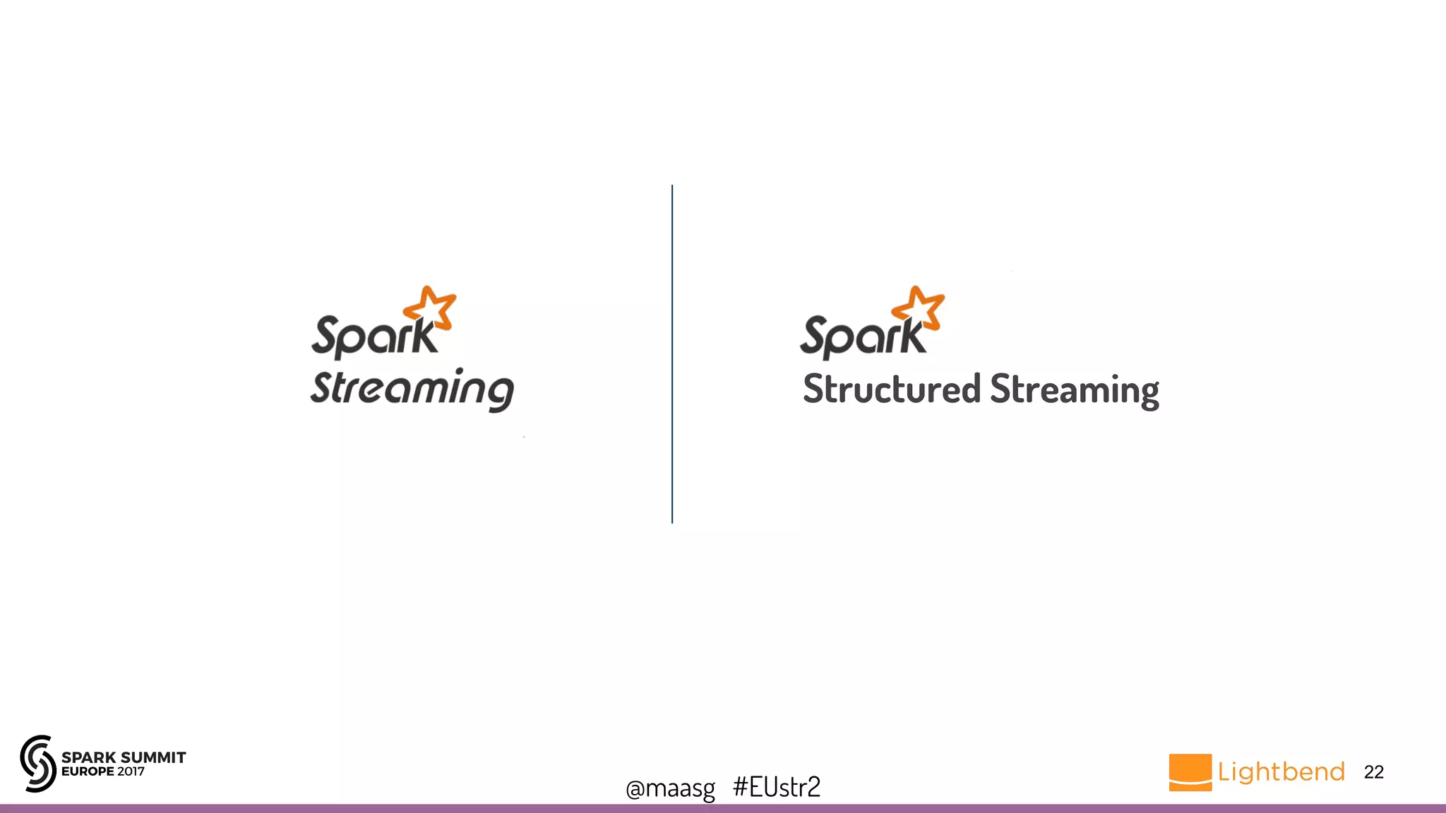 @maasg #EUstr2
22
Structured Streaming
 