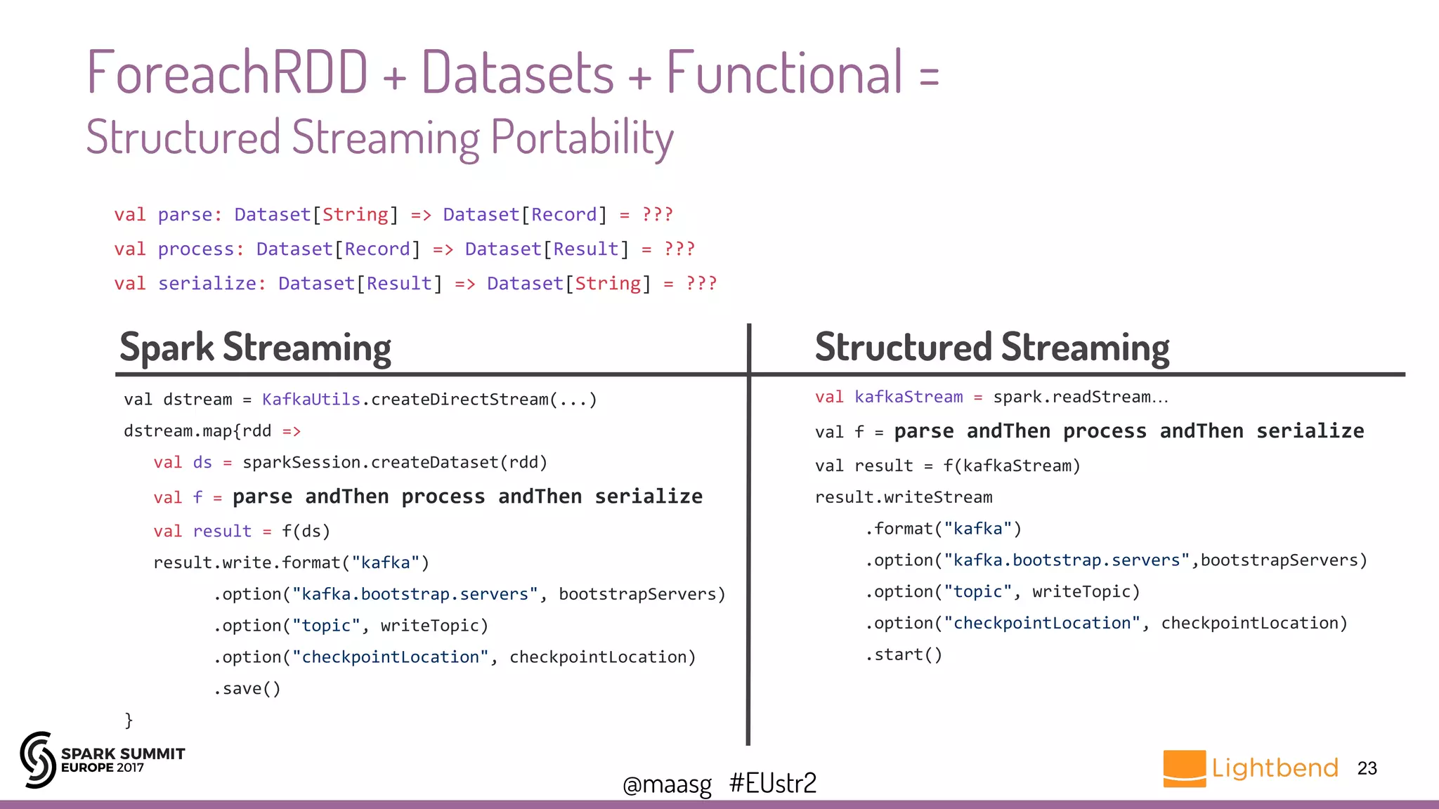 @maasg #EUstr2
ForeachRDD + Datasets + Functional =
Structured Streaming Portability
23
val parse: Dataset[String] => Dataset[Record] = ???
val process: Dataset[Record] => Dataset[Result] = ???
val serialize: Dataset[Result] => Dataset[String] = ???
val kafkaStream = spark.readStream…
val f = parse andThen process andThen serialize
val result = f(kafkaStream)
result.writeStream
.format("kafka")
.option("kafka.bootstrap.servers",bootstrapServers)
.option("topic", writeTopic)
.option("checkpointLocation", checkpointLocation)
.start()
val dstream = KafkaUtils.createDirectStream(...)
dstream.map{rdd =>
val ds = sparkSession.createDataset(rdd)
val f = parse andThen process andThen serialize
val result = f(ds)
result.write.format("kafka")
.option("kafka.bootstrap.servers", bootstrapServers)
.option("topic", writeTopic)
.option("checkpointLocation", checkpointLocation)
.save()
}
Structured StreamingSpark Streaming
 