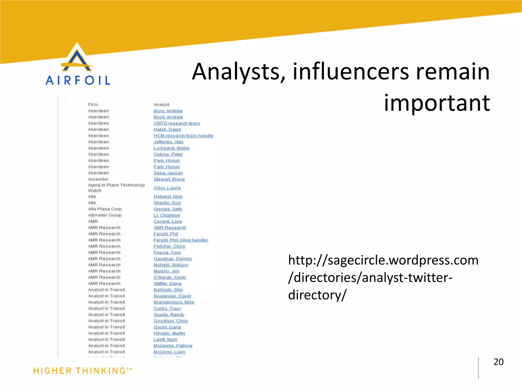 The New Face of Public Relations