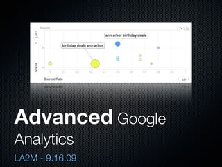 Advanced Google
Analytics
LA2M - 9.16.09
 