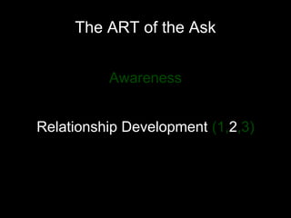 The ART of the Ask
Awareness
Relationship Development (1,2,3)