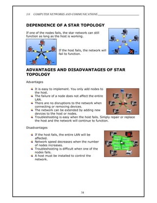 3.0   COMPUTER NETWORKS AND COMMUNICATIONS
                                                                              .

DEPENDENCE OF A STAR TOPOLOGY
If one of the nodes fails, the star network can still
function as long as the host is working.



                       If the host fails, the network will
                       fail to function.




ADVANTAGES AND DISADVANTAGES OF STAR
TOPOLOGY
Advantages

      It is easy to implement. You only add nodes to
      the host.
      The failure of a node does not affect the entire
      LAN.
      There are no disruptions to the network when
      connecting or removing devices.
      The network can be extended by adding new
      devices to the host or nodes.
      Troubleshooting is easy when the host fails. Simply repair or replace
      the host and the network will continue to function.

Disadvantages

      If the host fails, the entire LAN will be
      affected.
      Network speed decreases when the number
      of nodes increases.
      Troubleshooting is difficult when one of the
      nodes fails.
      A host must be installed to control the
      network.




                                       34
 