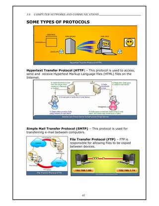 3.0   COMPUTER NETWORKS AND COMMUNICATIONS
                                                                         .
SOME TYPES OF PROTOCOLS




Hypertext Transfer Protocol (HTTP) This protocol is used to access,
send and receive Hypertext Markup Language files (HTML) files on the
Internet.




Simple Mail Transfer Protocol (SMTP)      This protocol is used for
transferring e-mail between computers.

                           File Transfer Protocol (FTP) FTP is
                           responsible for allowing files to be copied
                           between devices.




                                   41
 