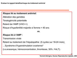 Evaluer le rapport bénéfice/risque du traitement antiviral
Risque lié au traitement antiviral:
Altération des gamètes
Tératogénicité potentielle
Retard de l’AMP (VHC++)
Risque d’hypofertilité majorée si femme > 40 ans
vs.
Risque lié à l’AMP :
Transmission virale
Retard au traitement de l’hépatopathie (5 cycles sur 18-24 mois)
…Syndrome d’hyperstimulation ovarienne*
(i.e.anasarque, hémoconcentration, thrombose, 30% ↗ALT).
16
*Annick Delvigne, Human Reproduction Update, 2003
 