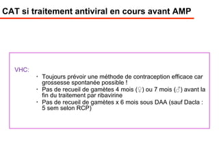 VHC:
•
Toujours prévoir une méthode de contraception efficace car
grossesse spontanée possible !
•
Pas de recueil de gamètes 4 mois (♀) ou 7 mois (♂) avant la
fin du traitement par ribavirine
•
Pas de recueil de gamètes x 6 mois sous DAA (sauf Dacla :
5 sem selon RCP)
CAT si traitement antiviral en cours avant AMP
 