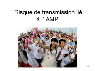 Risque de transmission lié
à l’ AMP
25
 