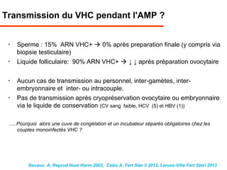 Transmission du VHC pendant l'AMP ?
•
Sperme : 15% ARN VHC+  0% après preparation finale (y compris via
biopsie testiculaire)
•
Liquide folliculaire: 90% ARN VHC+  ↓ ↓ après préparation ovocytaire
•
Aucun cas de transmission au personnel, inter-gamètes, inter-
embryonnaire et inter- ou intracouple.
•
Pas de transmission après cryopréservation ovocytaire ou embryonnaire
via le liquide de conservation (CV sang faible, HCV (5) et HBV (1))
…..Pourquoi alors une cuve de congélation et un incubateur séparés obligatoires chez les
couples monoinfectés VHC ?
Devaux A, Reprod Hum Horm 2002, Cobo A, Fert Ster il 2012, Leruez-Ville Fert Steri 2013
 