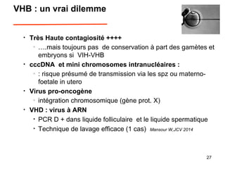 • Très Haute contagiosité ++++
o
….mais toujours pas de conservation à part des gamètes et
embryons si VIH-VHB
• cccDNA et mini chromosomes intranucléaires :
o
: risque présumé de transmission via les spz ou materno-
foetale in utero
• Virus pro-oncogène
o
intégration chromosomique (gène prot. X)
• VHD : virus à ARN
• PCR D + dans liquide folliculaire et le liquide spermatique
• Technique de lavage efficace (1 cas) Mansour W,JCV 2014
VHB : un vrai dilemme
27
 