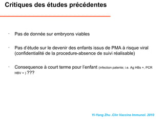 Critiques des études précédentes
•
Pas de donnée sur embryons viables
•
Pas d’étude sur le devenir des enfants issus de PMA à risque viral
(confidentialité de la procedure-absence de suivi réalisable)
•
Consequence à court terme pour l’enfant (infection patente; i.e. Ag HBs +, PCR
HBV + ) ???
Yi-Yang Zhu .Clin Vaccine Immunol. 2010
 
