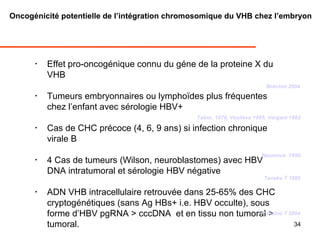 Oncogénicité potentielle de l’intégration chromosomique du VHB chez l’embryon
•
Effet pro-oncogénique connu du géne de la proteine X du
VHB
•
Tumeurs embryonnaires ou lymphoïdes plus fréquentes
chez l’enfant avec sérologie HBV+
•
Cas de CHC précoce (4, 6, 9 ans) si infection chronique
virale B
•
4 Cas de tumeurs (Wilson, neuroblastomes) avec HBV
DNA intratumoral et sérologie HBV négative
•
ADN VHB intracellulaire retrouvée dans 25-65% des CHC
cryptogénétiques (sans Ag HBs+ i.e. HBV occulte), sous
forme d’HBV pgRNA > cccDNA et en tissu non tumoral >
tumoral.
Bréchot 2004
Tanaka T 1985
Policino T 2004
Tabor, 1978, Vasileva 1985, Vergani 1982
Naumova 1990
34
 