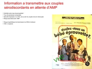 Information a transmettre aux couples
sérodiscordants en attente d’AMP
 Infertilité certe mais transmissibilité !
 Taux de grossesse comparable
 Sécurité maximale (1) si VHC, (2) au sein du couple et (3) en intercouple
 Risque des DAA avant AMP
 Risque hypothétique de transmission du VHB à l’embryon
 VHD : à explorer
41
VHC VHBD
 