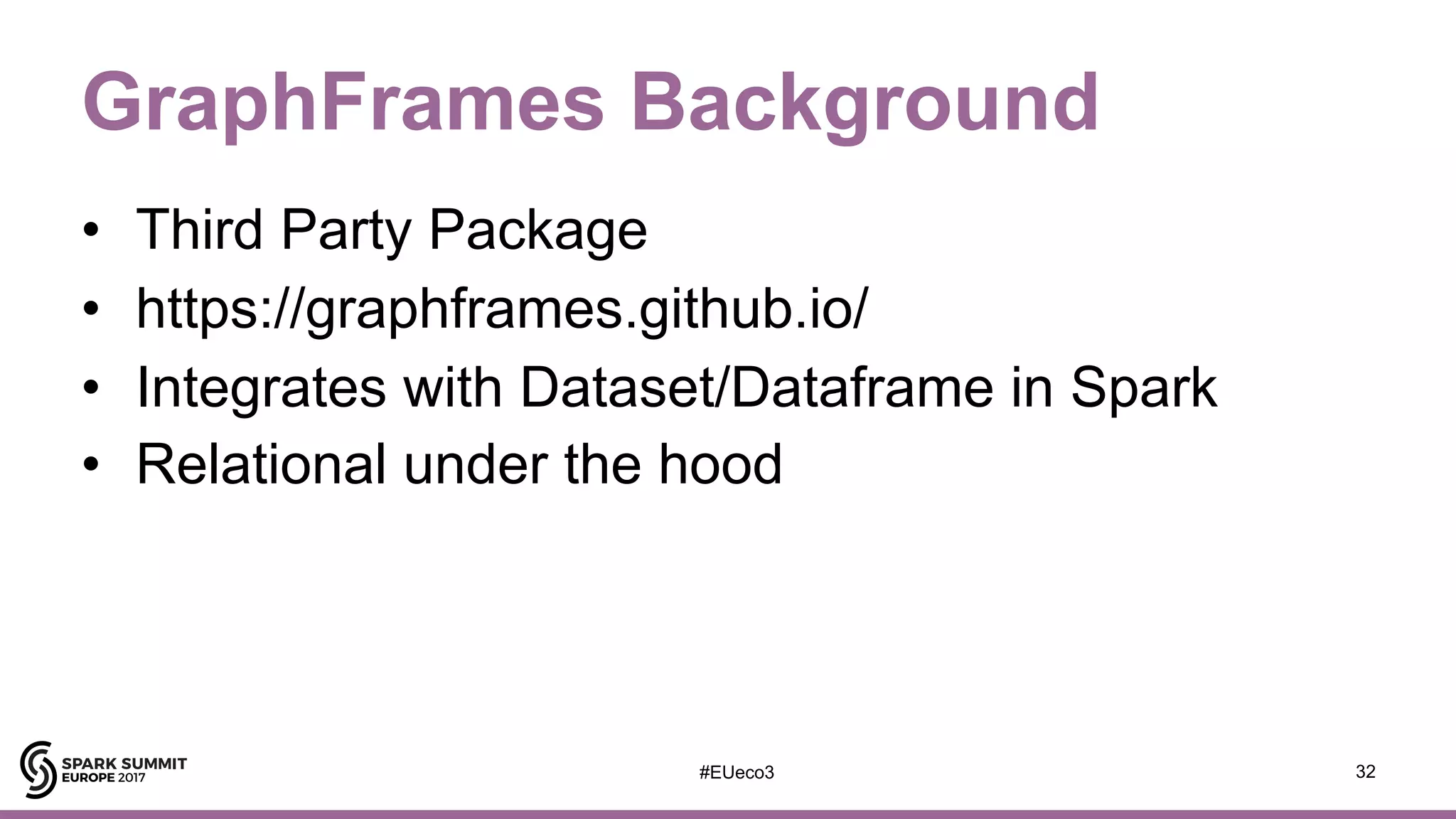#EUeco3
GraphFrames Background
• Third Party Package
• https://graphframes.github.io/
• Integrates with Dataset/Dataframe in Spark
• Relational under the hood
32
 