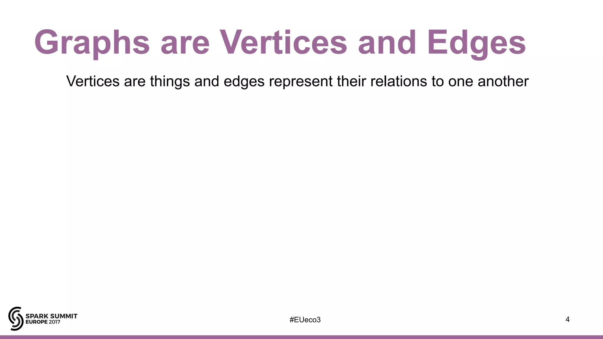 Graphs are Vertices and Edges
4
Vertices are things and edges represent their relations to one another
#EUeco3
 