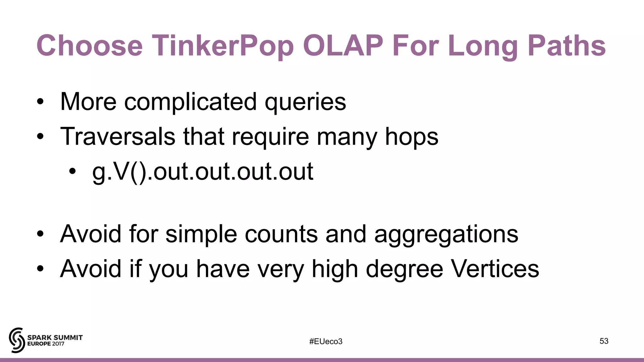 Choose TinkerPop OLAP For Long Paths
• More complicated queries
• Traversals that require many hops
• g.V().out.out.out.out  
• Avoid for simple counts and aggregations
• Avoid if you have very high degree Vertices
53#EUeco3
 