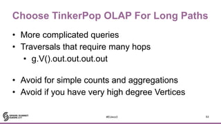 A Tale of Two Graph Frameworks on Spark: GraphFrames and Tinkerpop OLAP ...