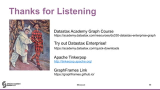 A Tale of Two Graph Frameworks on Spark: GraphFrames and Tinkerpop OLAP ...
