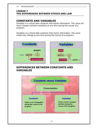 5.0   PROGRAMMING

LESSON 7
THE DIFFERENCES BETWEEN ETHICS AND LAW


CONSTANTS AND VARIABLES
Constant is a virtual data container that stores information. The value will
never change (remains constant) at any time during the course of a
program.

Variables is a virtual data container that stores information. The value
inside may change at any time during the course of a program.




DIFFERENCES BETWEEN CONSTANTS AND
VARIABLES




                                      17
 