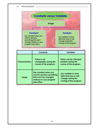 5.0   PROGRAMMING




                    18
 