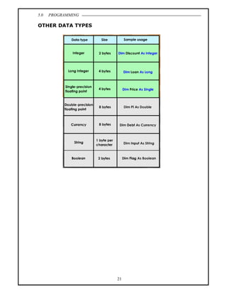 5.0   PROGRAMMING

OTHER DATA TYPES




                    21
 