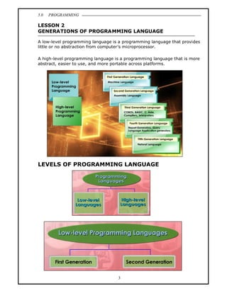 5.0   PROGRAMMING

LESSON 2
GENERATIONS OF PROGRAMMING LANGUAGE

A low-level programming language is a programming language that provides
little or no abstraction from computer s microprocessor.

A high-level programming language is a programming language that is more
abstract, easier to use, and more portable across platforms.




LEVELS OF PROGRAMMING LANGUAGE




                                   3
 