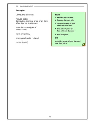 5.0   PROGRAMMING

Example:

Computing discount:

Pseudo-code:
Computing the final price of an item
after figuring in discount.

Note the three types of
instructions:

input (request),

process/calculate (=) and

output (print)




                                       31
 