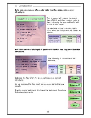 5.0   PROGRAMMING

Lets see an example of pseudo code that has sequence control
structure.


                                     This program will request the user s
                                     date of birth and then request today s
                                     date, calculate the age and finally will
                                     print the user s age.

                                     For example, today s date is 1-JAN-
                                     2006, then the results will be shown as
                                     follows:




Let s see another example of pseudo code that has sequence control
structure.



                                       The following is the result of the
                                       example.




Lets see the flow chart for a general sequence control
structure.

As we can see, the flow chart for sequence control is very
simple.

It will execute statement 1 followed by statement 2 and any
following statements.




                                     34
 