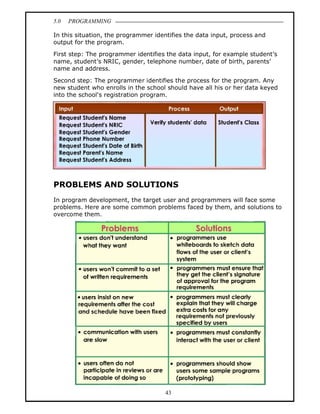 5.0   PROGRAMMING

In this situation, the programmer identifies the data input, process and
output for the program.

First step: The programmer identifies the data input, for example student s
name, student s NRIC, gender, telephone number, date of birth, parents
name and address.

Second step: The programmer identifies the process for the program. Any
new student who enrolls in the school should have all his or her data keyed
into the school's registration program.




PROBLEMS AND SOLUTIONS
In program development, the target user and programmers will face some
problems. Here are some common problems faced by them, and solutions to
overcome them.




                                      43
 