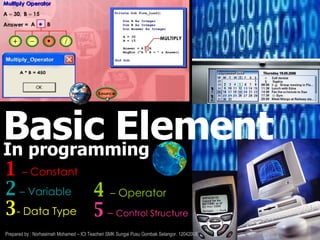 Basic Element 1   – Constant  2  – Variable 3 - Data Type In programming 4   – Operator  5  –  Control Structure Prepared by : Norhasimah Mohamed – ICt Teacheri SMK Sungai Pusu Gombak Selangor. 12042008 