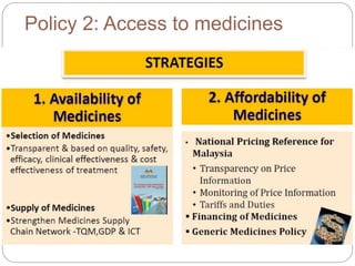 Policy 2: Access to medicines 
 