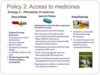 Policy 2: Access to medicines 
Strategy 2 – Affordability of medicines 
 