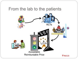 From the lab to the patients 
 