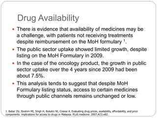 Drug Availability 
 There is evidence that availability of medicines may be 
a challenge, with patients not receiving treatments 
despite reimbursement on the MoH formulary 1. 
 The public sector uptake showed limited growth, despite 
listing on the MoH Formulary in 2009. 
 In the case of the oncology product, the growth in public 
sector uptake over the 4 years since 2009 had been 
about 7.5%. 
 This analysis tends to suggest that despite MoH 
Formulary listing status, access to certain medicines 
through public channels remains unchanged or low. 
1. Babar ZU, Ibrahim MI, Singh H, Bukahri NI, Creese A. Evaluating drug prices, availability, affordability, and price 
components: implications for access to drugs in Malaysia. PLoS medicine. 2007;4(3):e82. 
 