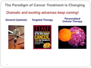 The Paradigm of Cancer Treatment is Changing 
Dramatic and exciting advances keep coming! 
General Cytotoxic Targeted Therapy 
Personalized 
Cellular Therapy 
37 
 