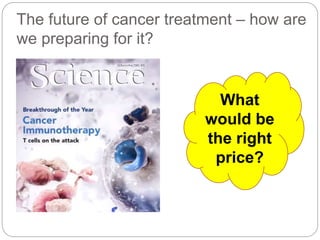The future of cancer treatment – how are 
we preparing for it? 
What 
would be 
the right 
price? 
 