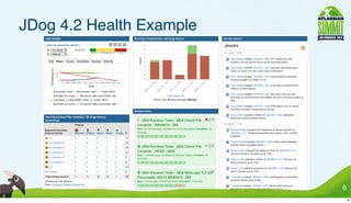 JDog 4.2 Health Example

•




                              6
                                  6
 