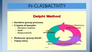 Presentation about Delphi Method | PPTX